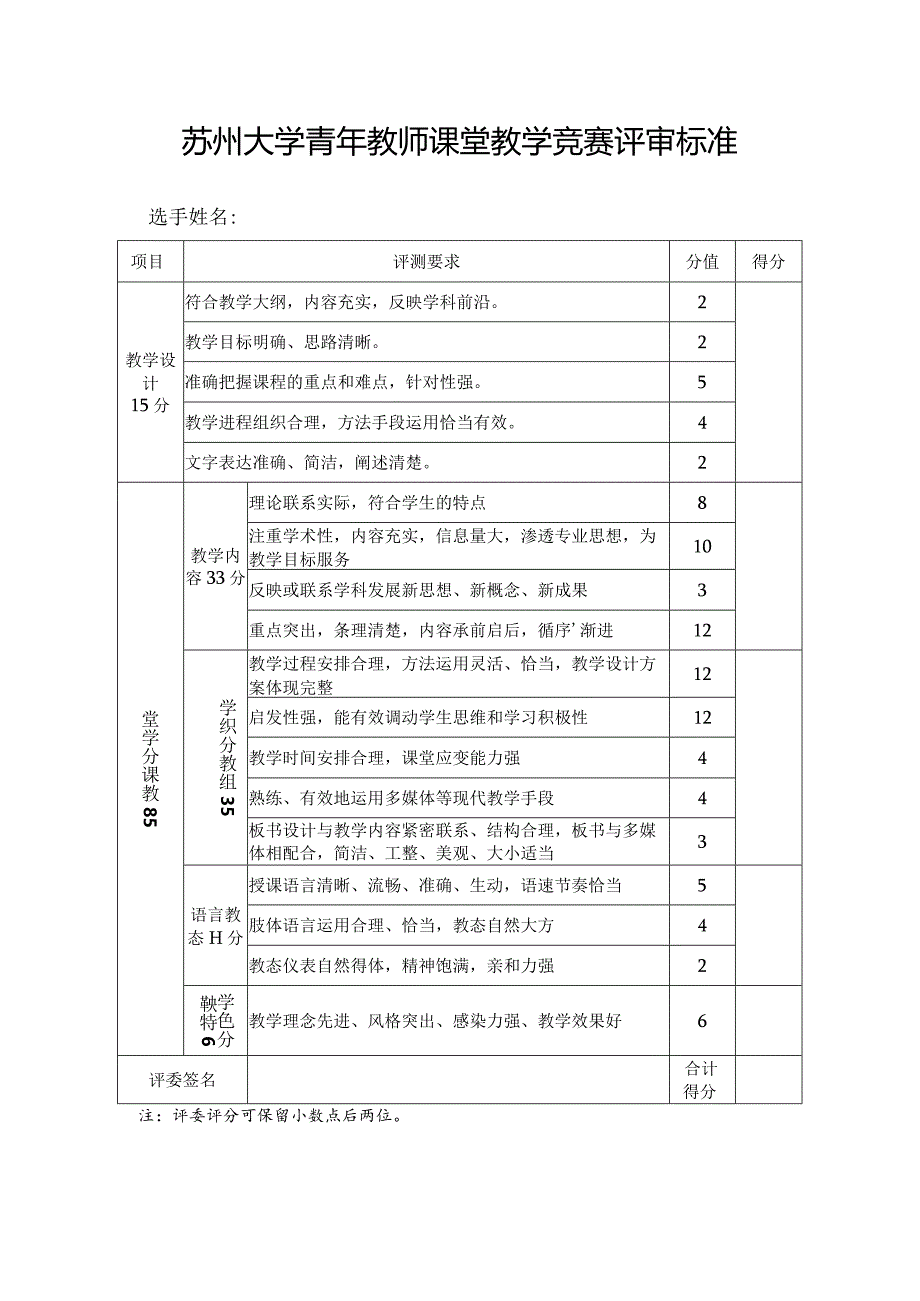 苏州大学青年教师课堂教学竞赛评审标准.docx_第1页