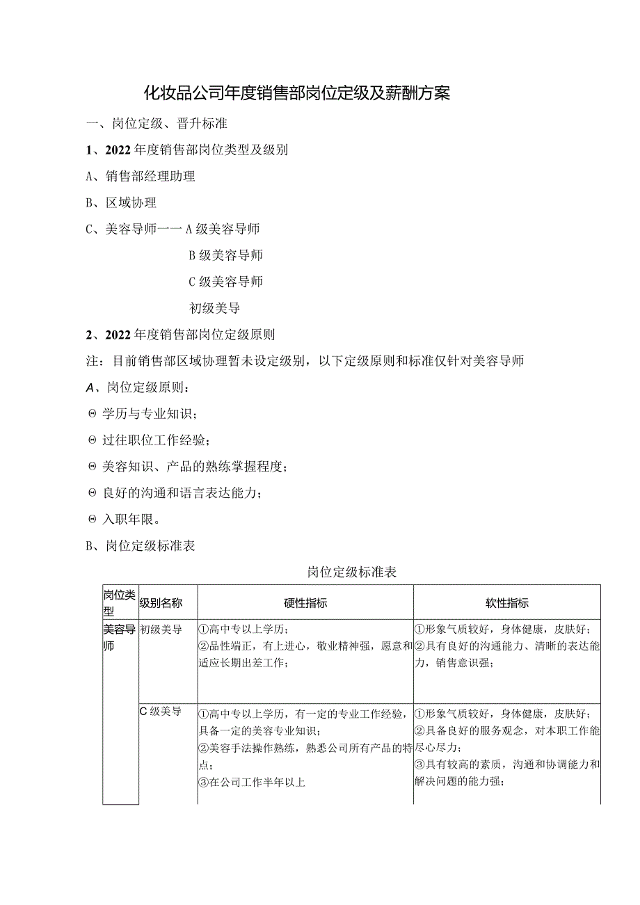 化妆品公司年度销售部岗位定级及薪酬方案.docx_第1页