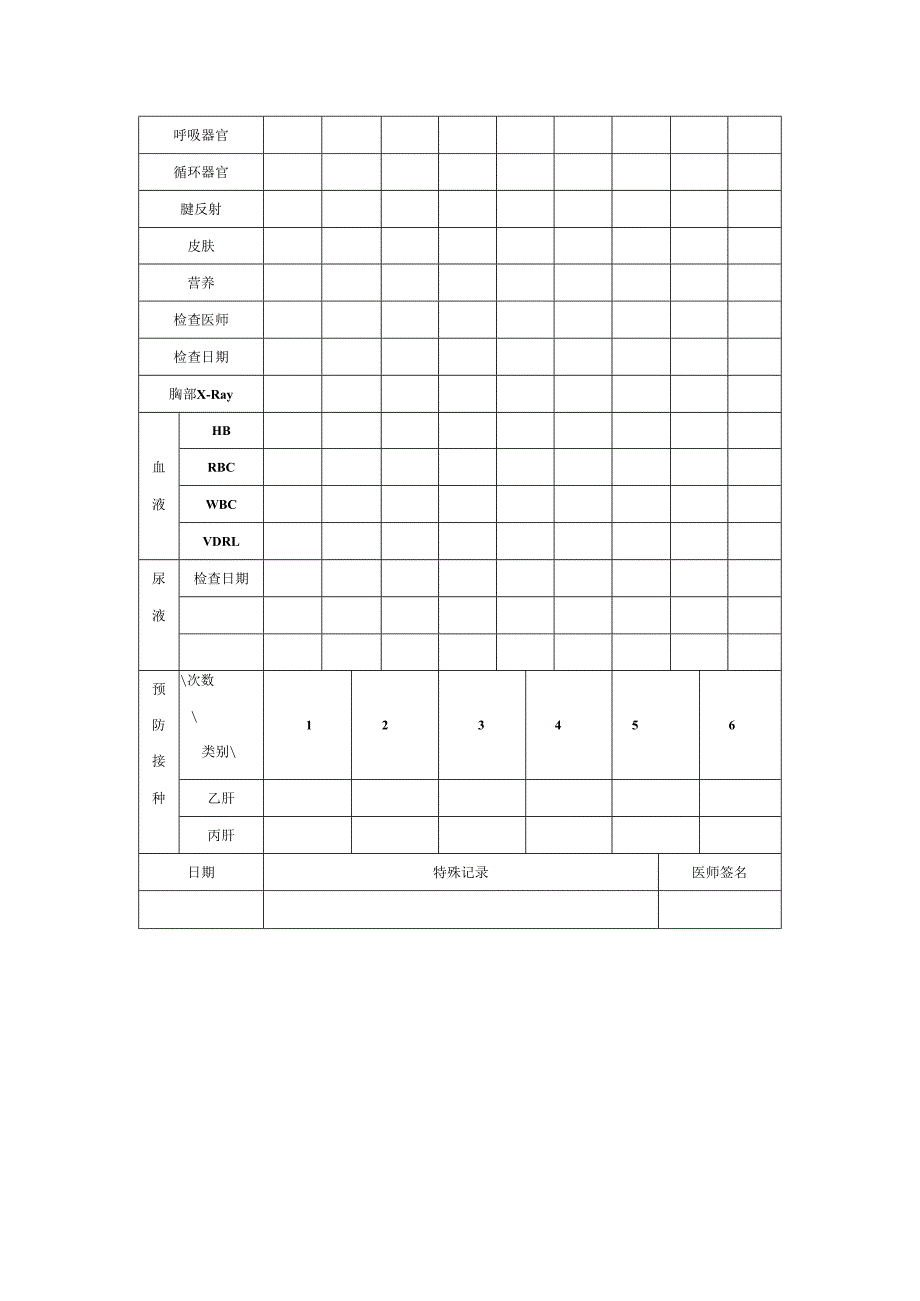 房地产集团行政管理员工体检表.docx_第2页