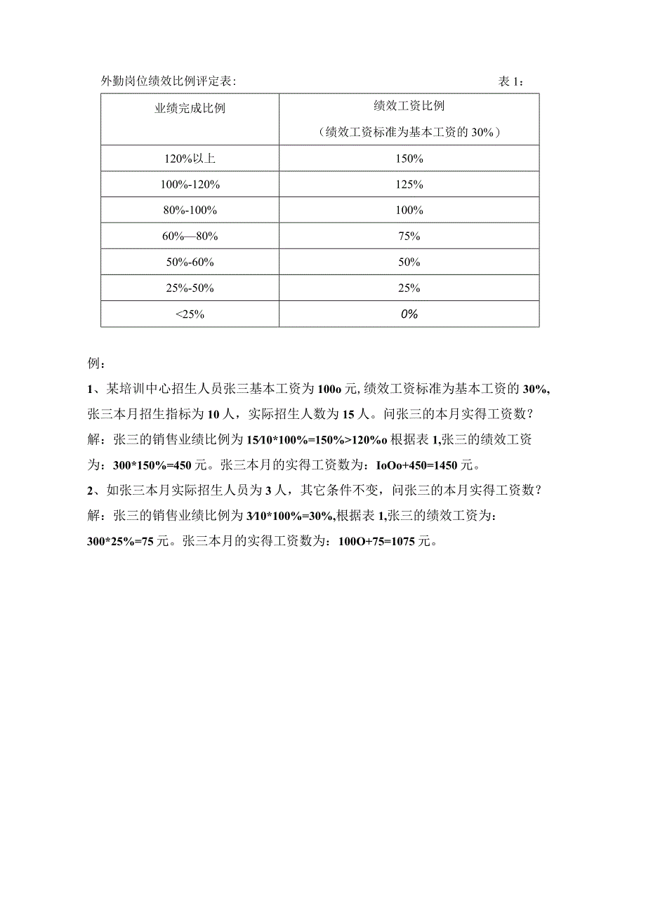 教育咨询培训中心市场人员绩效考核.docx_第3页