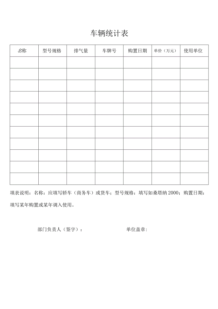 车辆统计表.docx_第1页