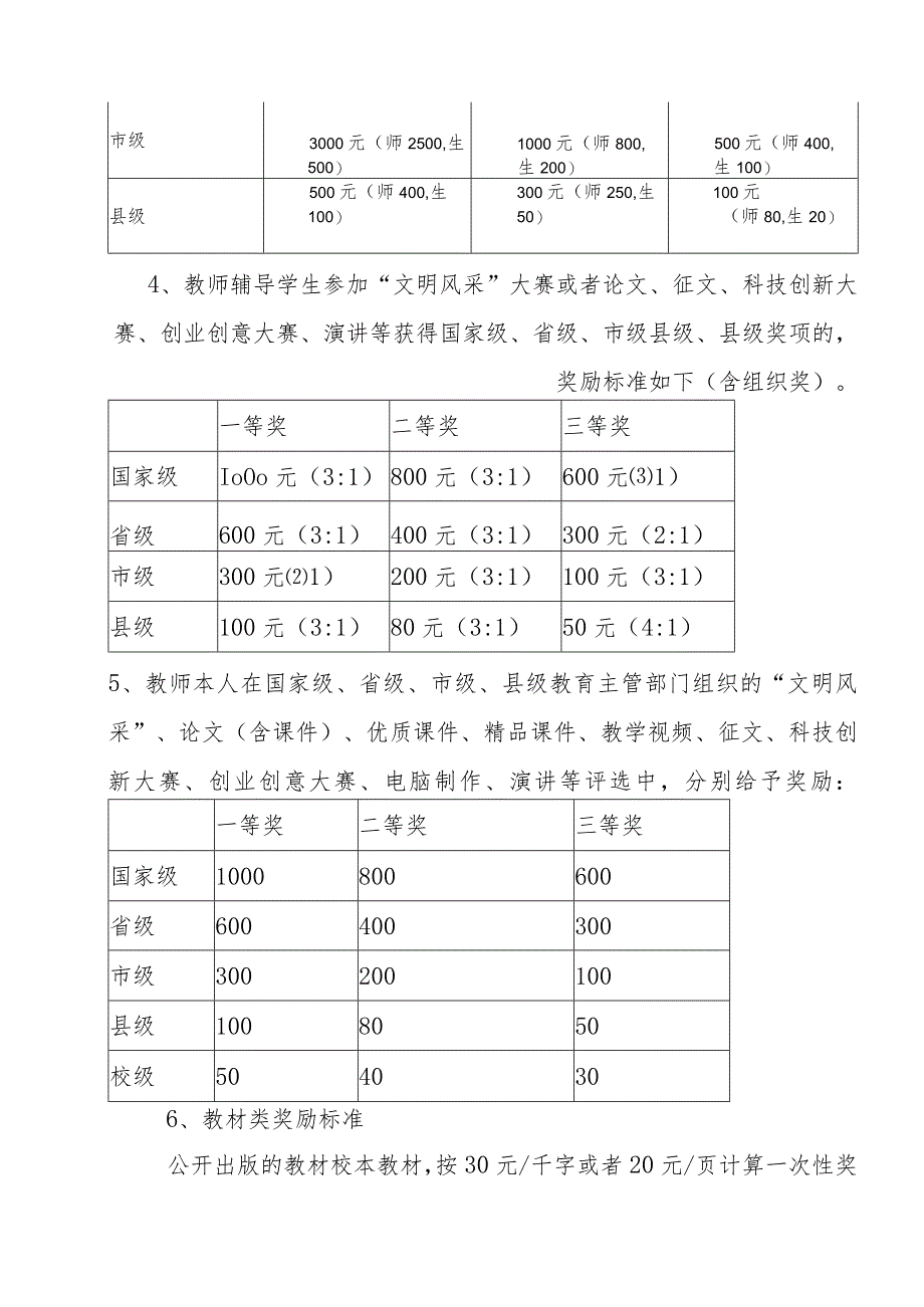 中等职业学校教职员工绩效考核实施方案.docx_第3页