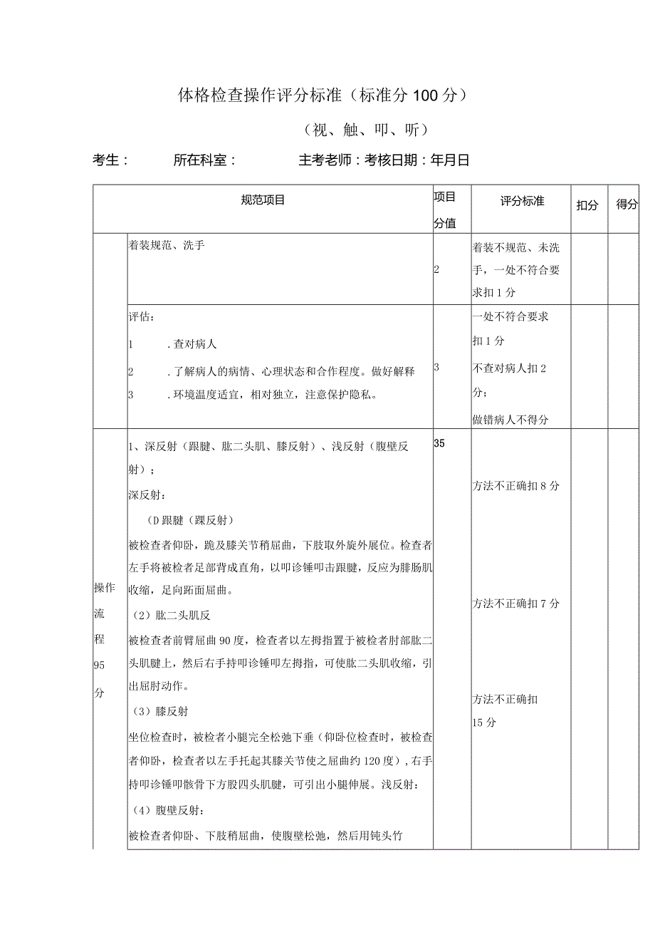 体格检查操作评分标准(标准分100分).docx_第1页