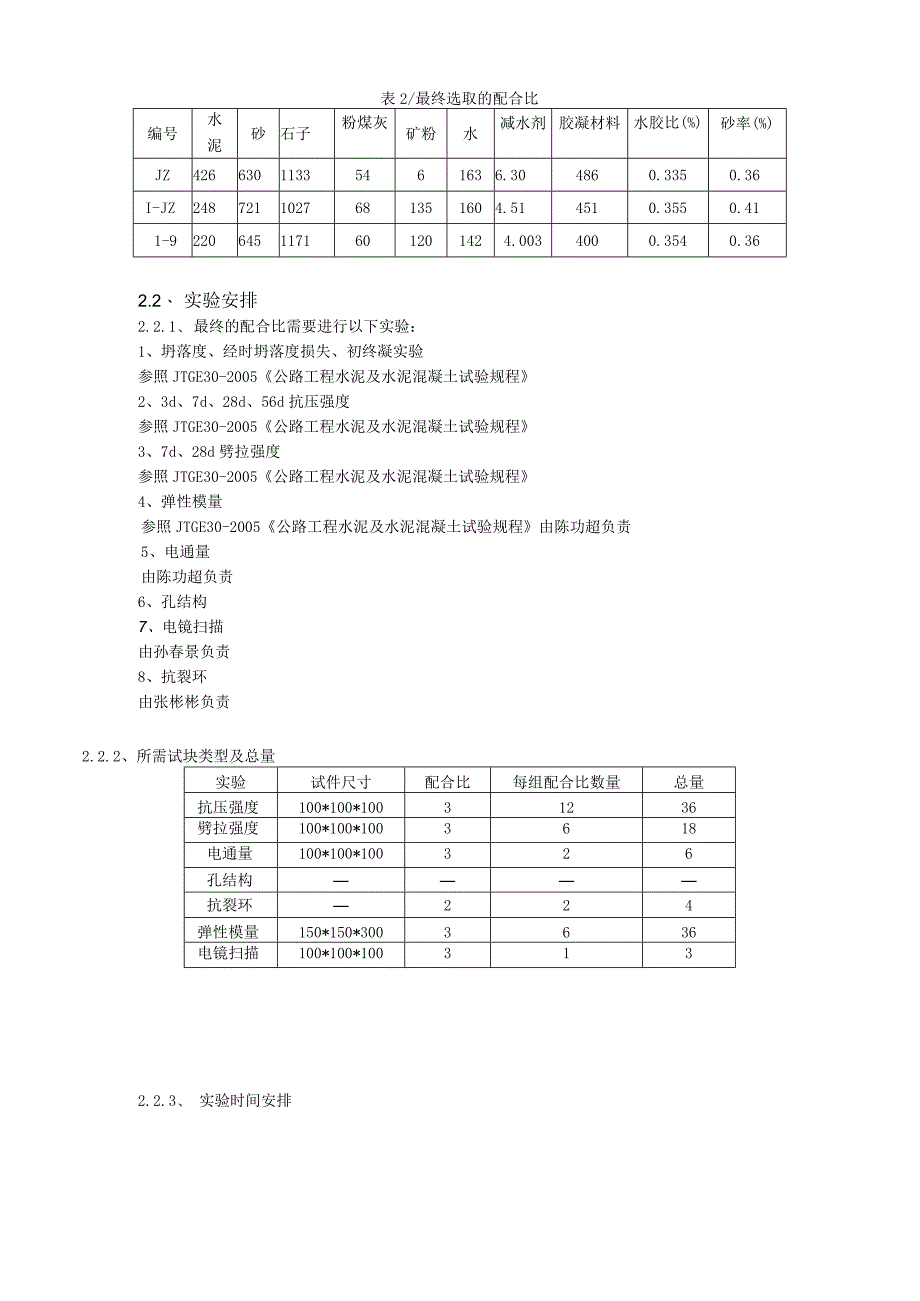 混凝土试配配合比.docx_第2页