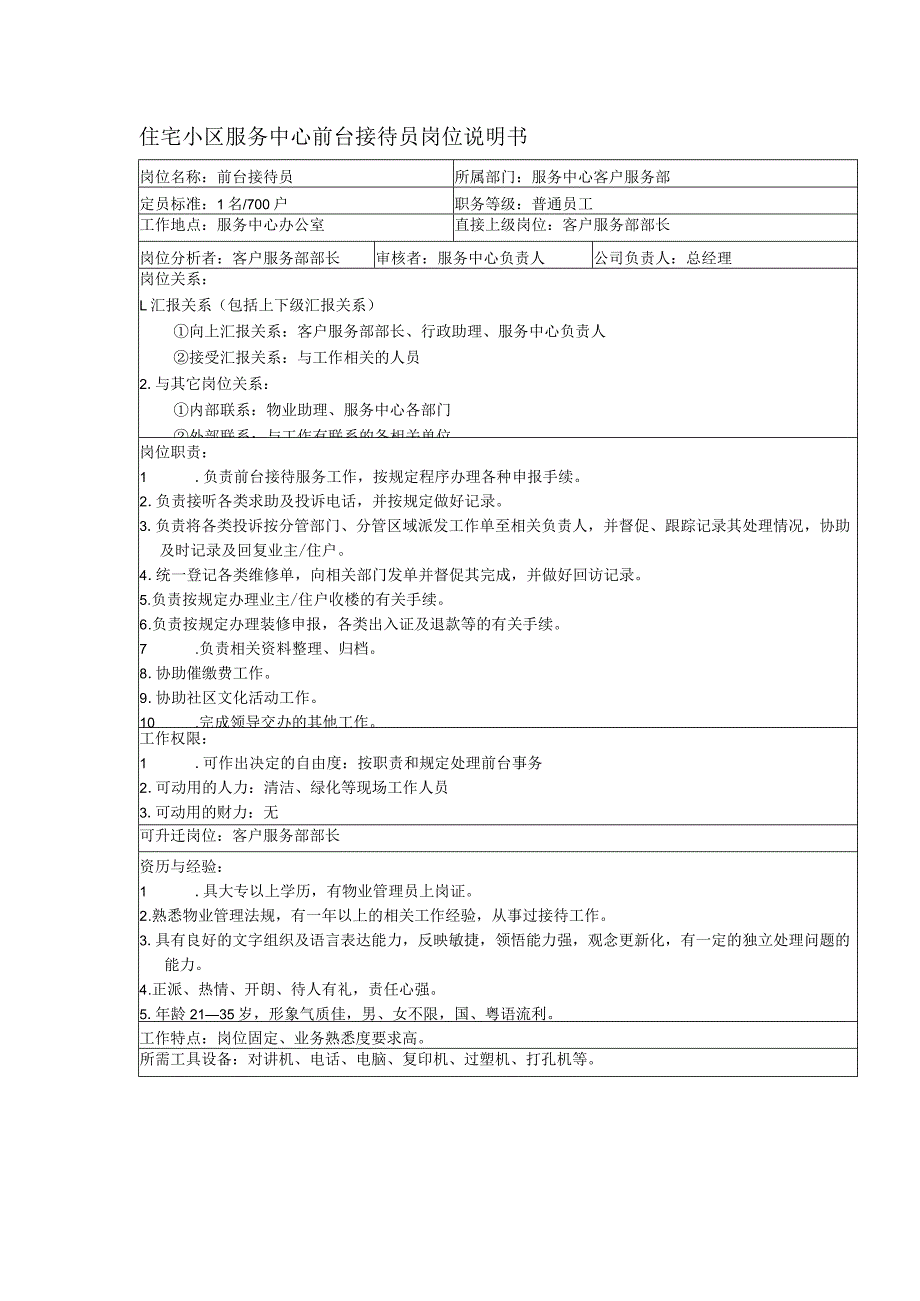 住宅小区服务中心前台接待员岗位说明书.docx_第1页