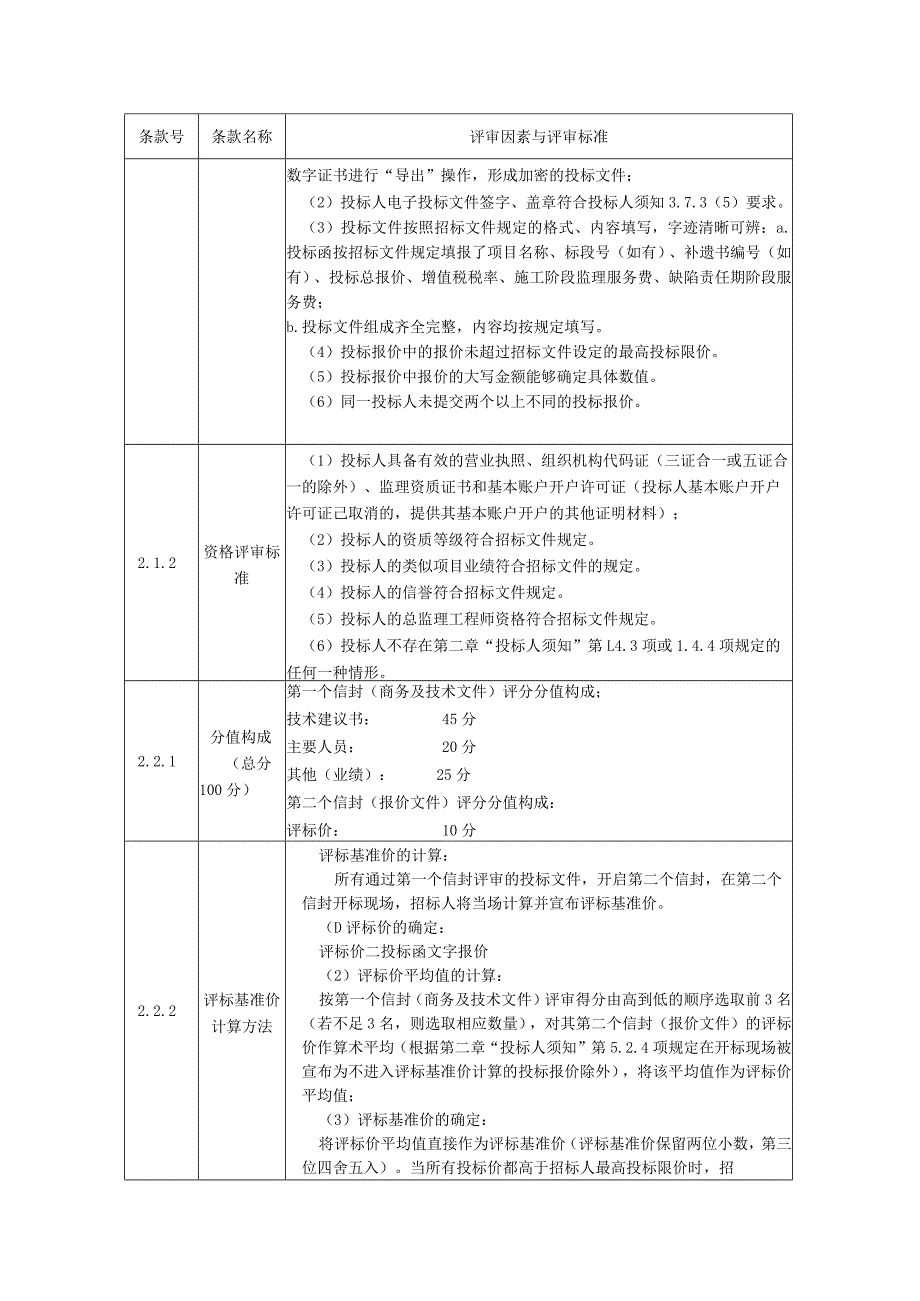 资格审查要求.docx_第3页