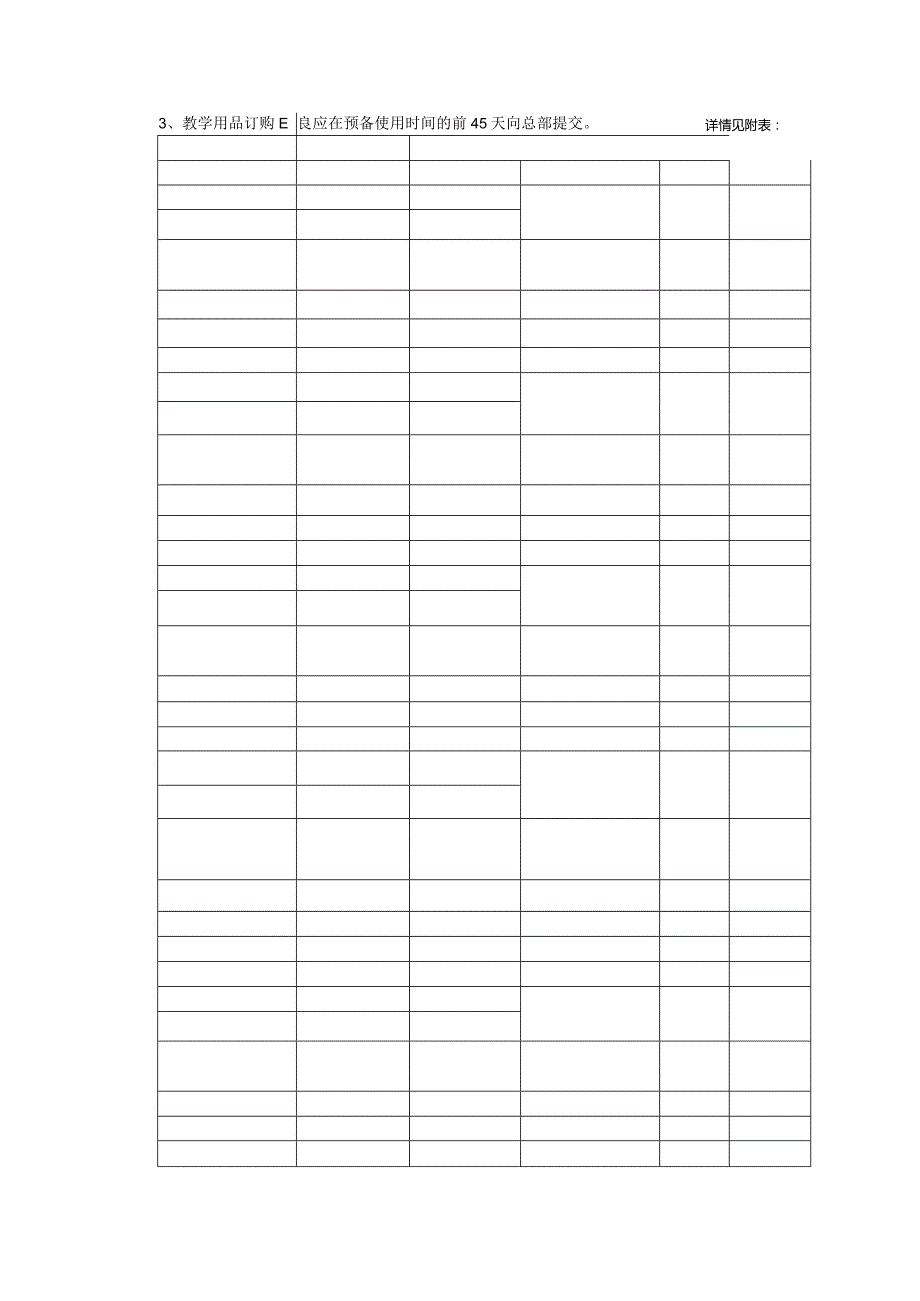 教育咨询培训中心教学用品代购单.docx_第2页