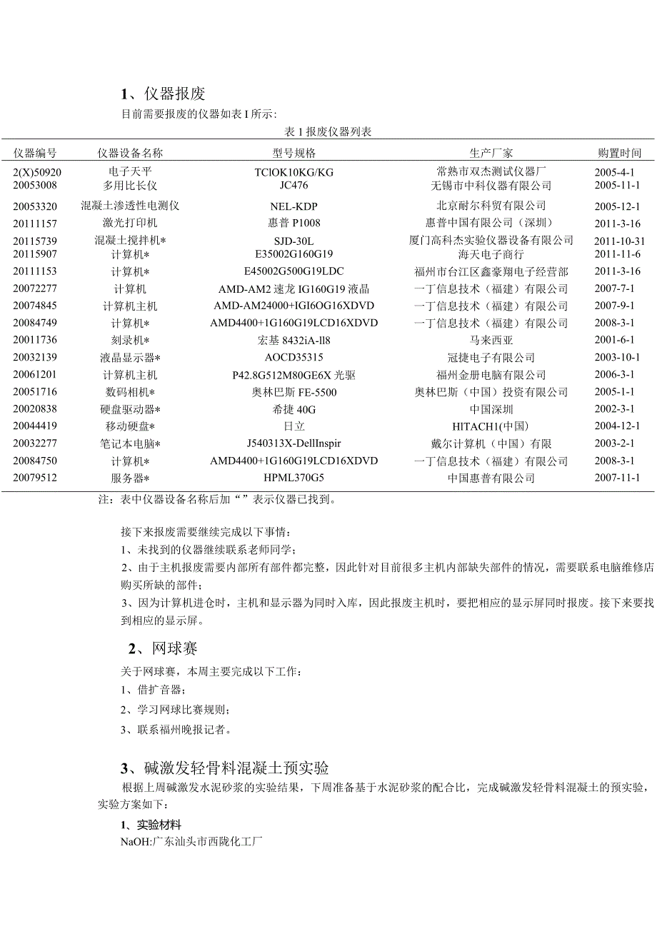 需要报废的仪器.docx_第1页