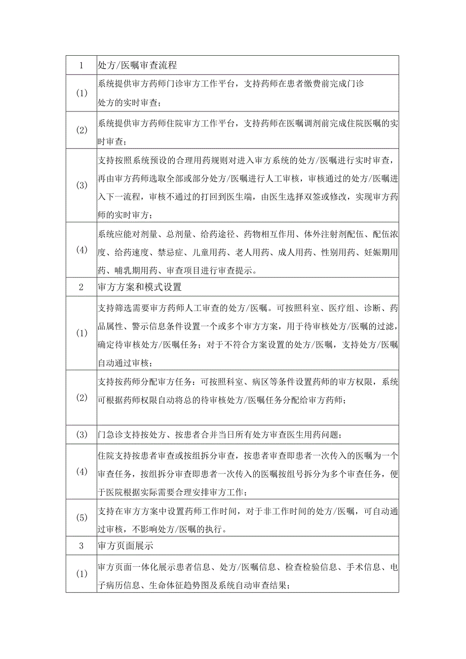 XX市XX区XX医院药学智能审方系统项目采购需求.docx_第2页