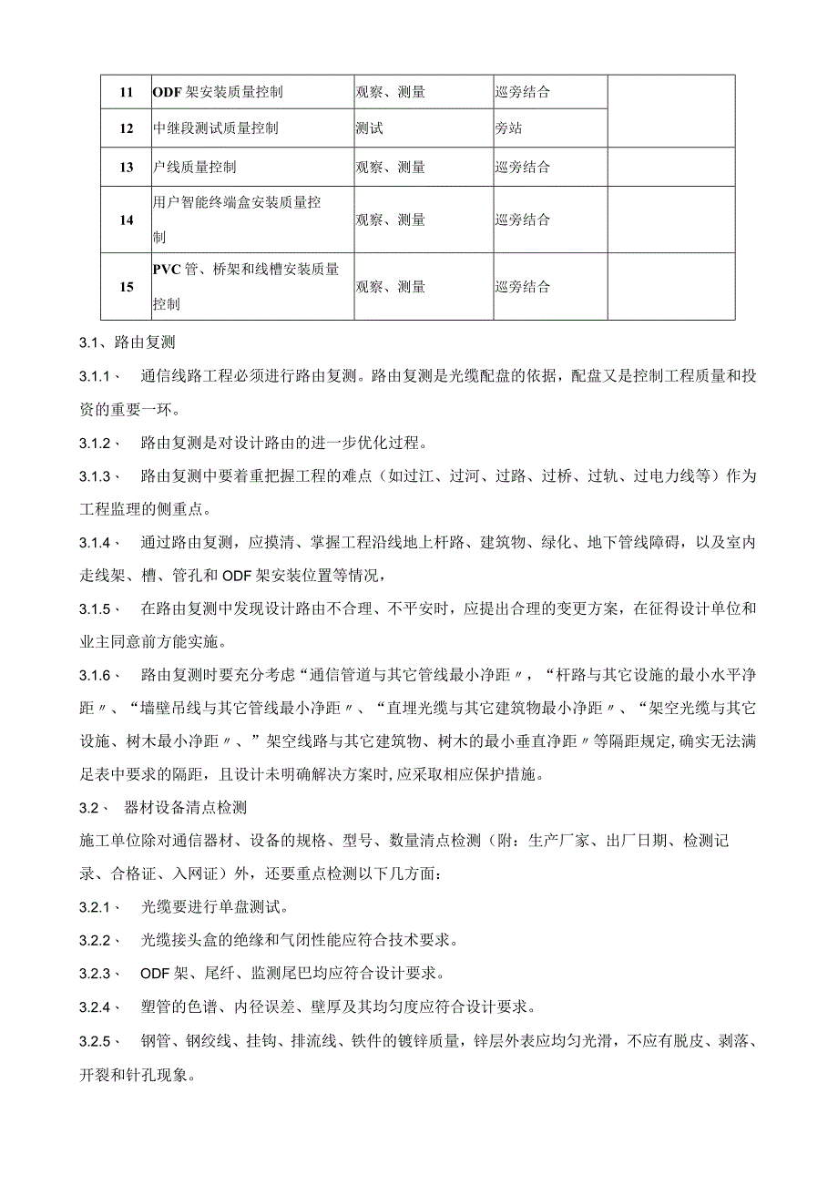 小区宽带工程监理细则.docx_第3页