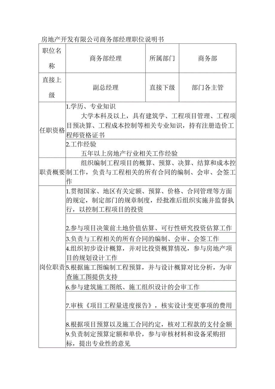 房地产开发有限公司商务部经理职位说明书.docx_第1页