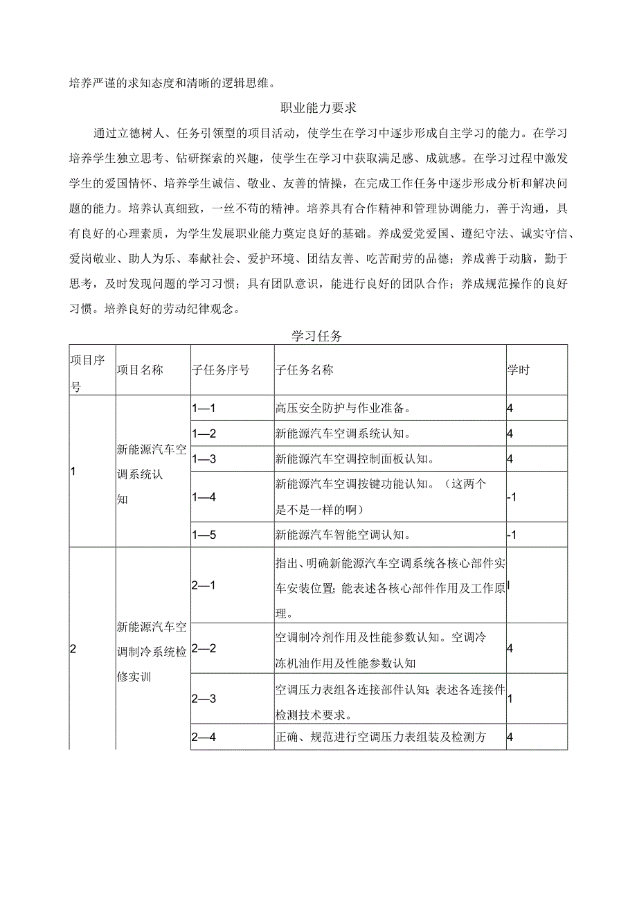 《新能源汽车空调系统检修》一体化课程标准.docx_第3页