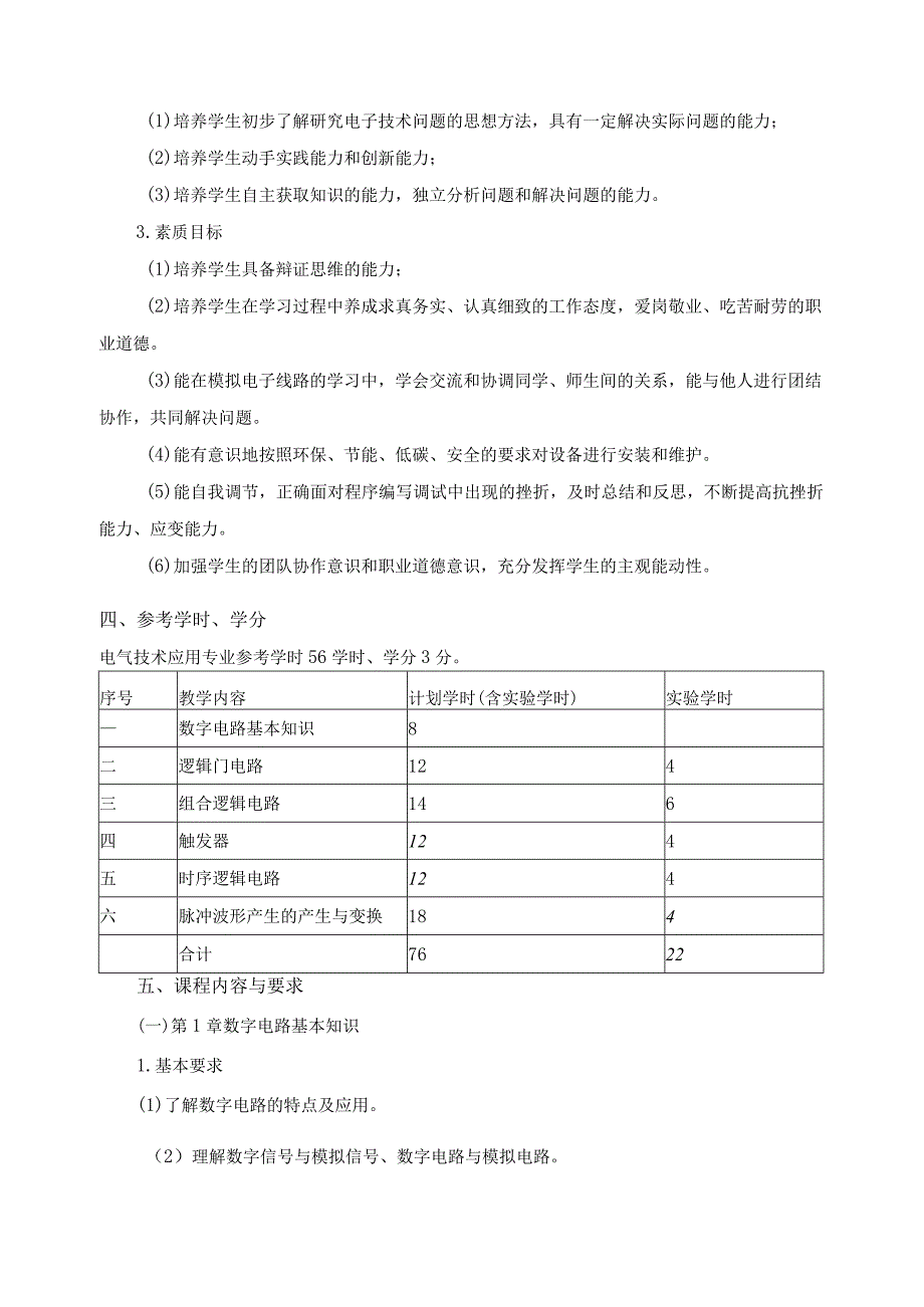 《数字电子线路》课程标准.docx_第2页