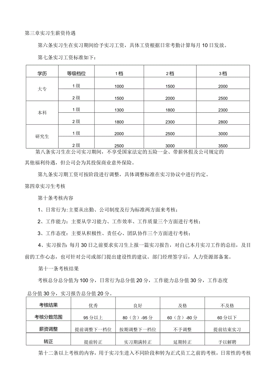 实习生管理办法.docx_第2页