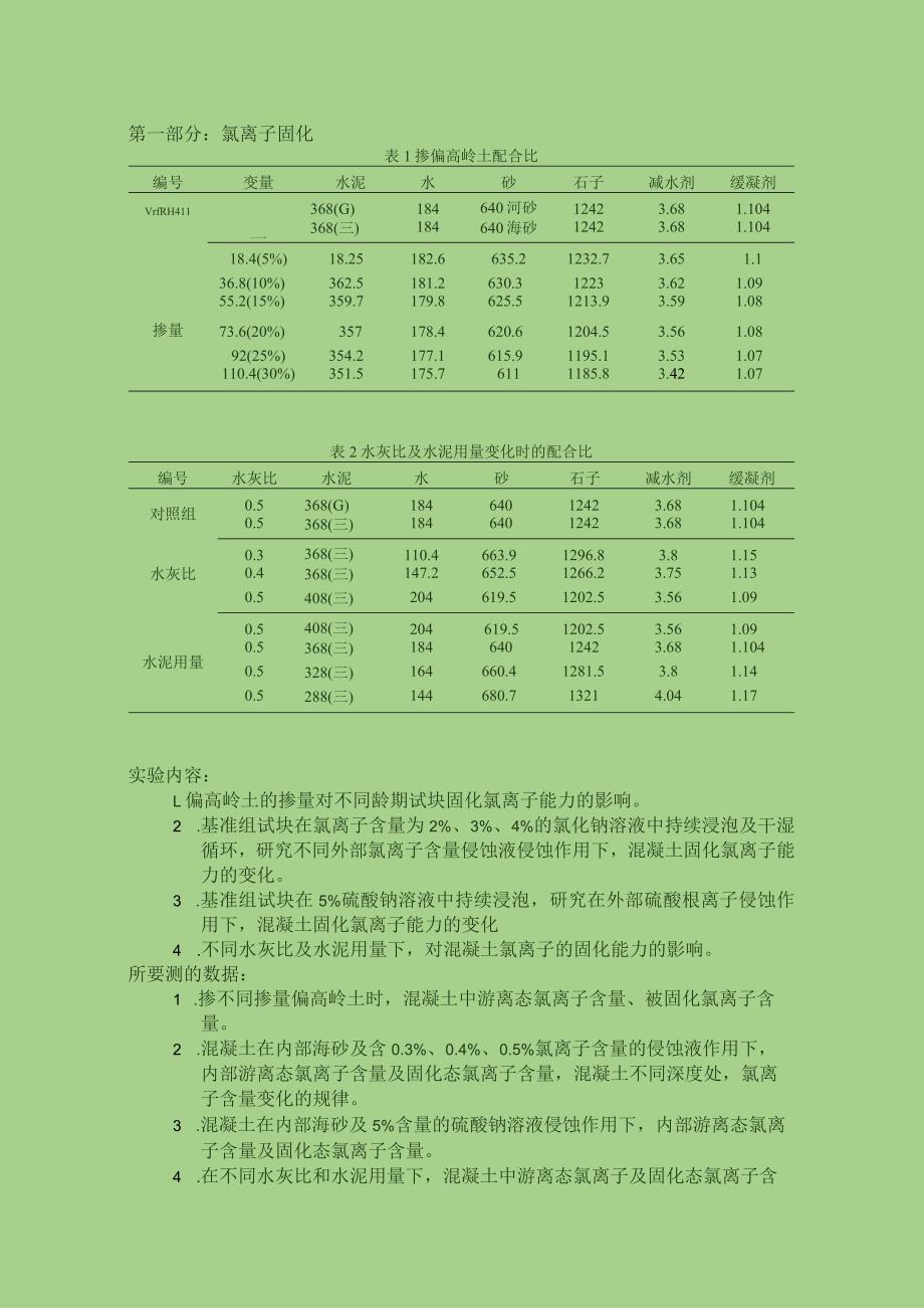 氯离子固化.docx_第1页