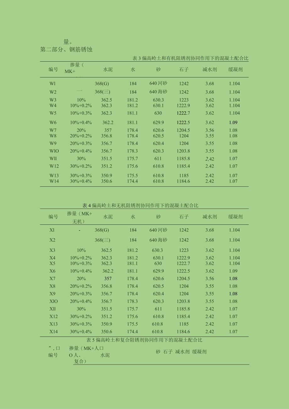 氯离子固化.docx_第2页