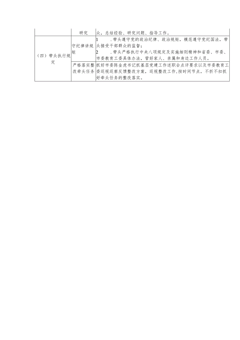 中学党总支书记全面从严治党“第一责任人”责任清单.docx_第3页