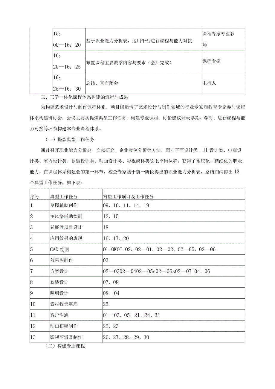 艺术设计与制作专业工学一体化课程体系.docx_第3页