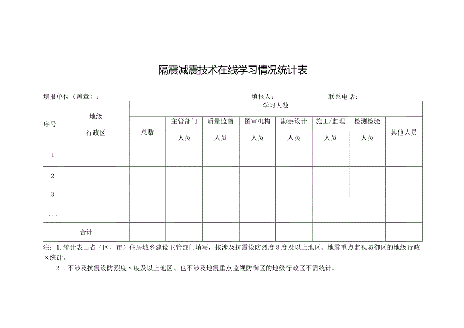 隔震减震技术在线学习情况统计表.docx_第1页