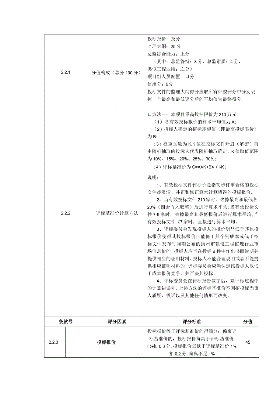 评标办法综合评估法.docx_第2页