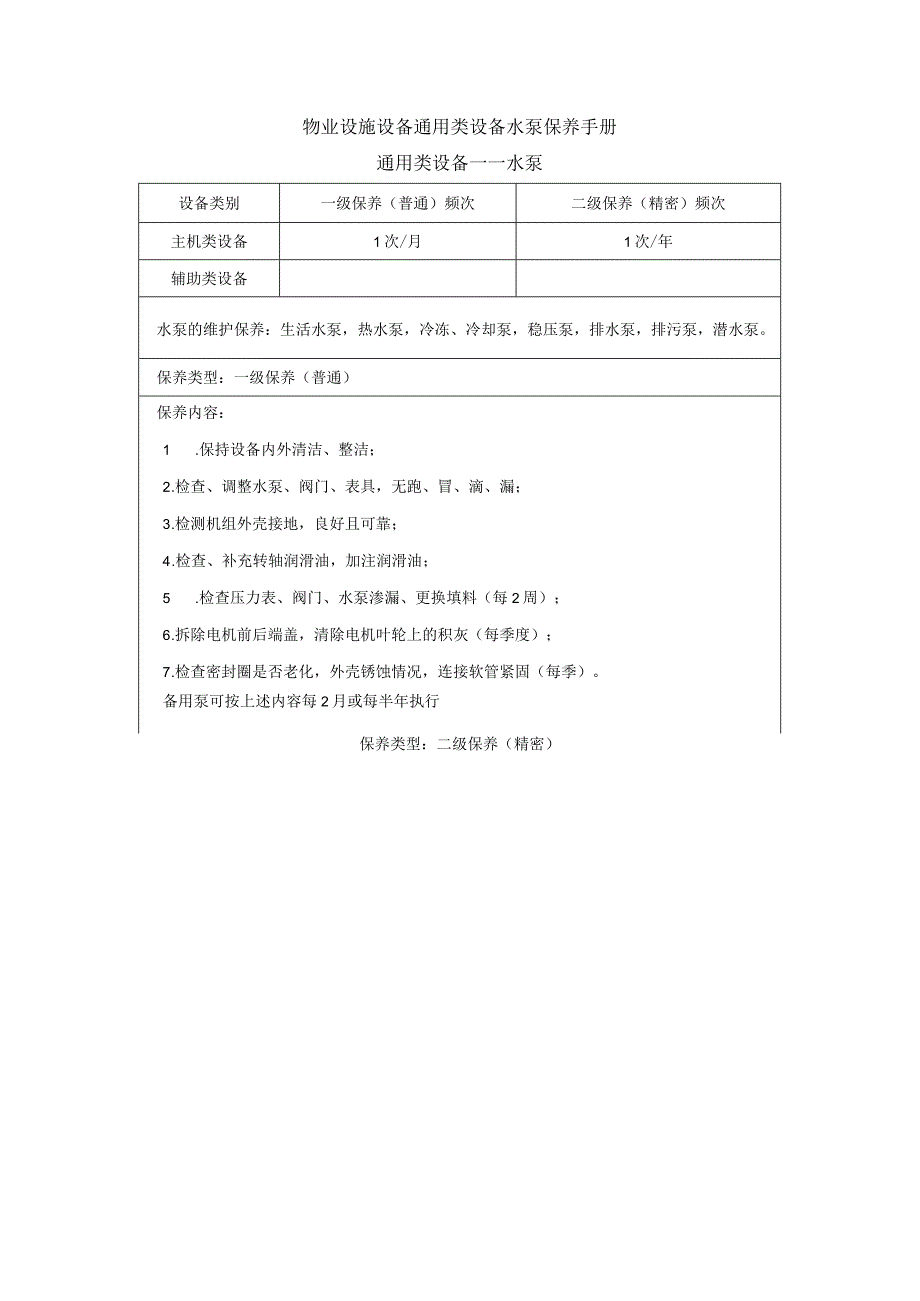 物业设施设备通用类设备水泵保养手册.docx_第1页