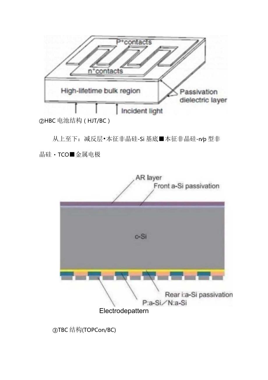 XBC电池技术工艺流程.docx_第3页