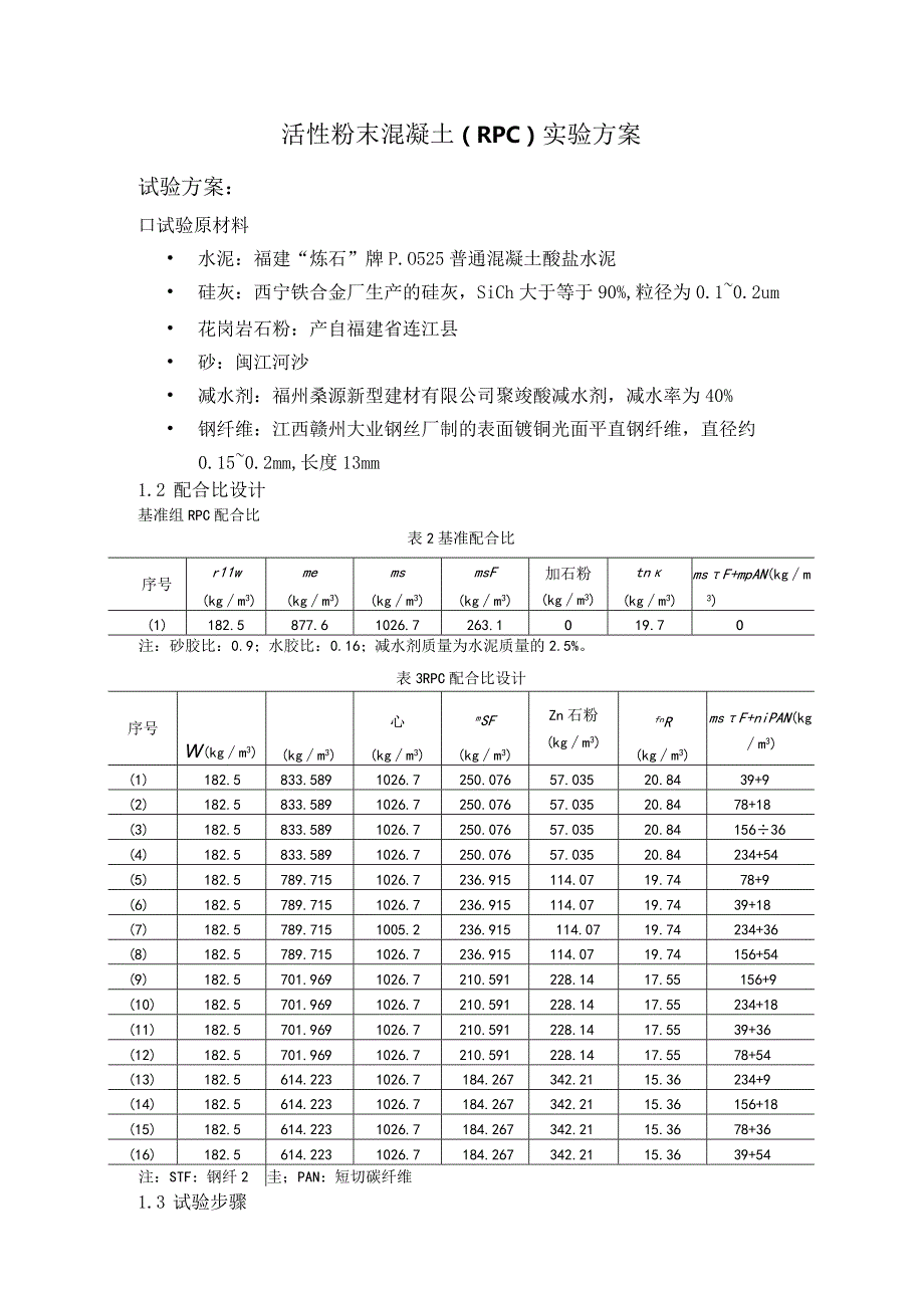 活性粉末混凝土（RPC）实验方案.docx_第1页