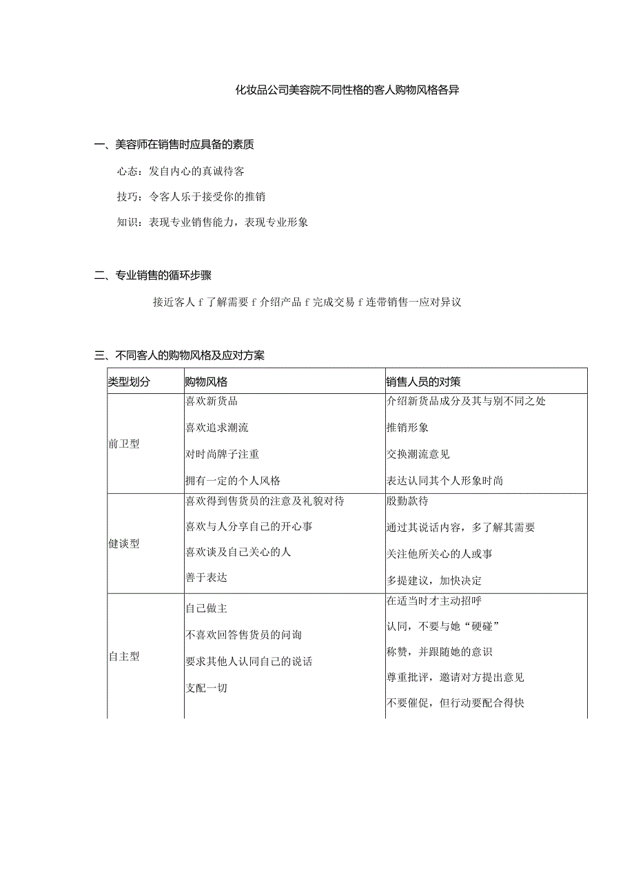 化妆品公司美容院不同性格的客人购物风格各异.docx_第1页