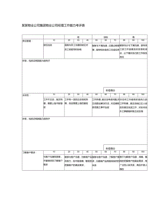 某某物业公司集团物业公司经理工作能力考评表.docx
