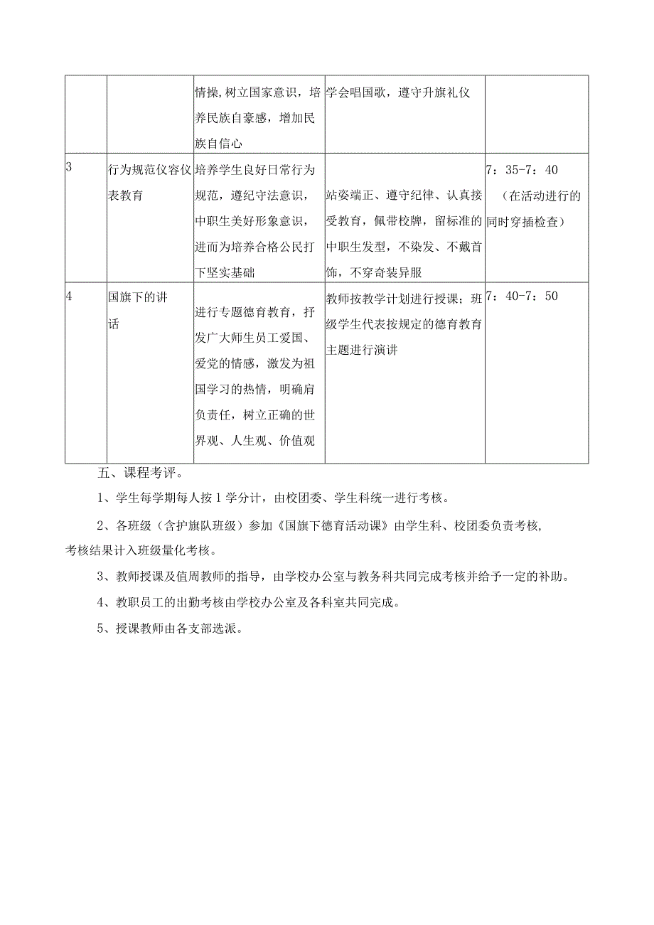 关于开展《国旗下的德育活动课》实施方案.docx_第2页