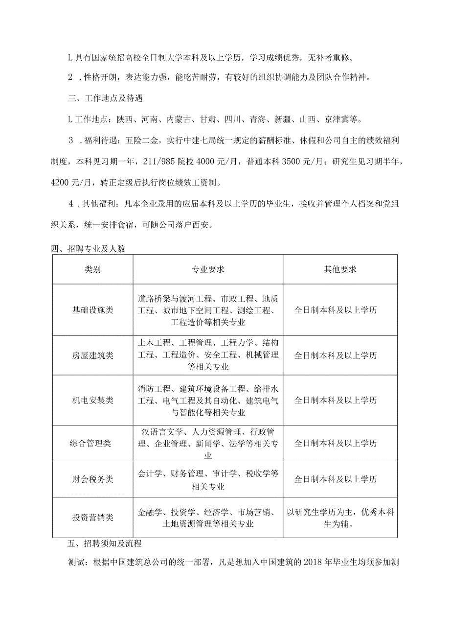 中建七局第四建筑有限公司2018年校园招聘简章.docx_第2页