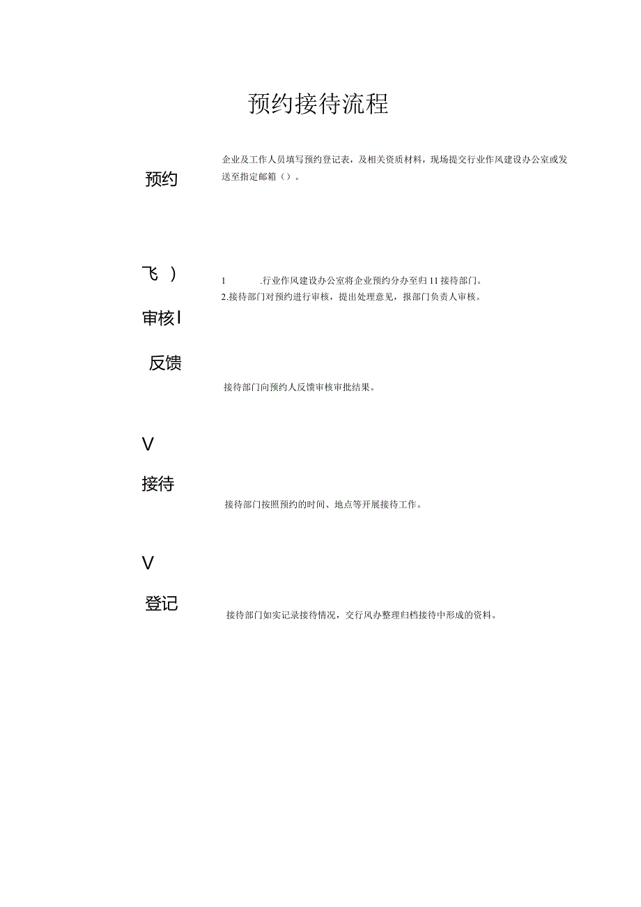 预约接待流程.docx_第1页