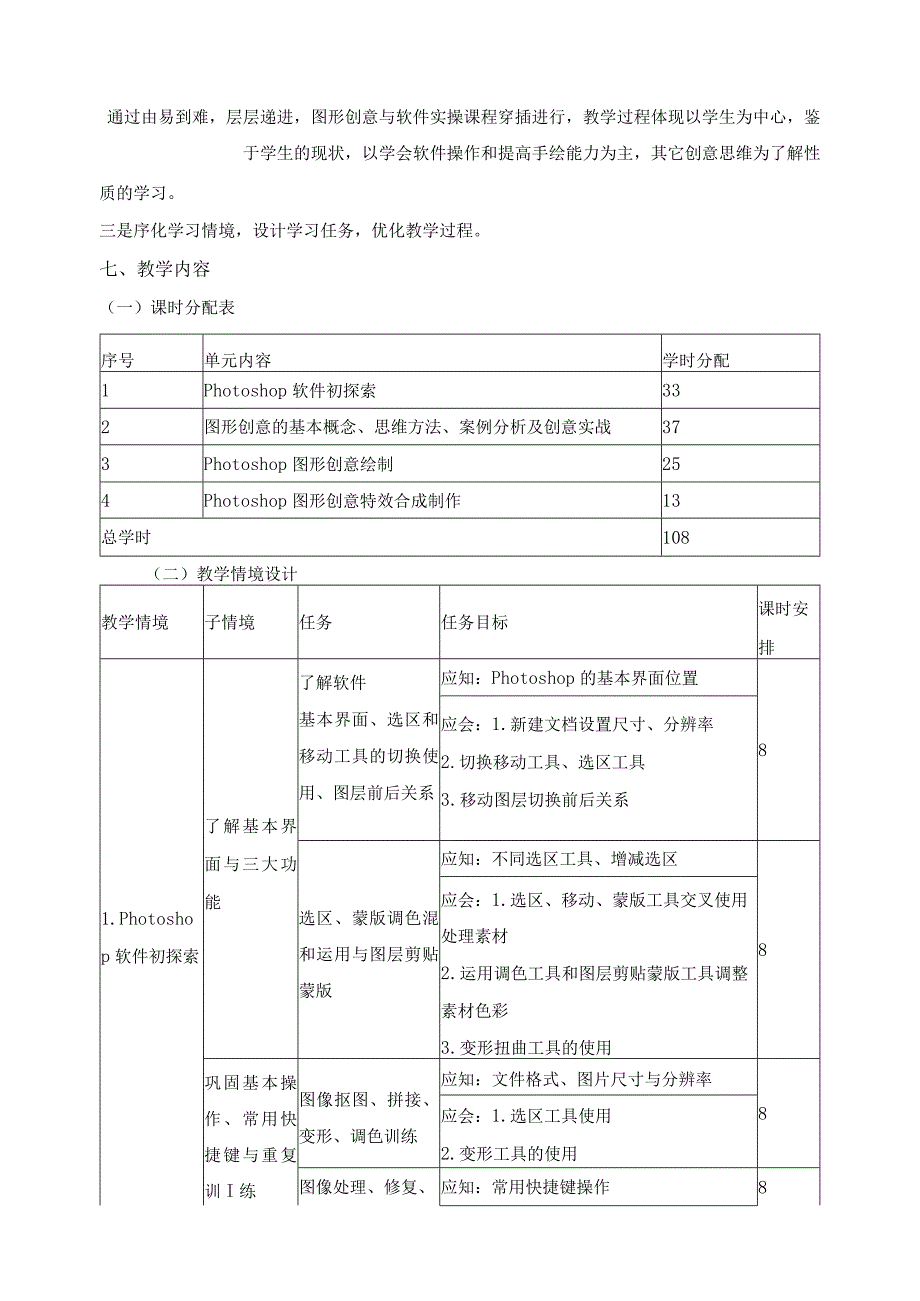 《设计基础（图形创意+Photoshop）》课程标准.docx_第3页