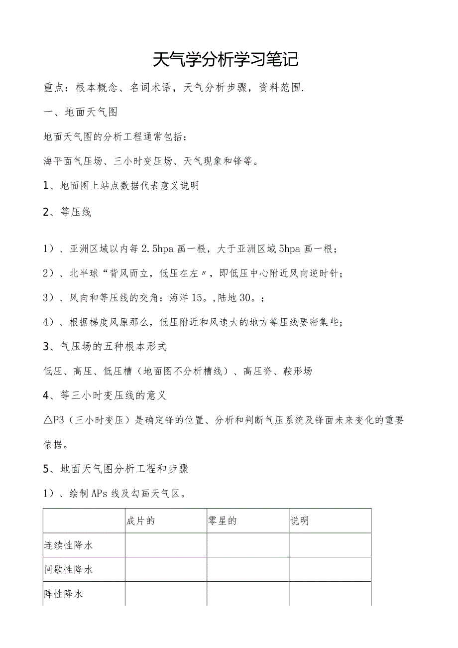 天气学分析笔记.docx_第1页