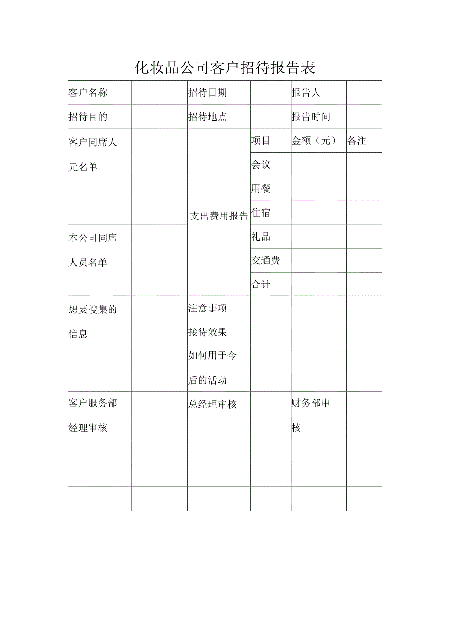 化妆品公司客户招待报告表.docx_第1页