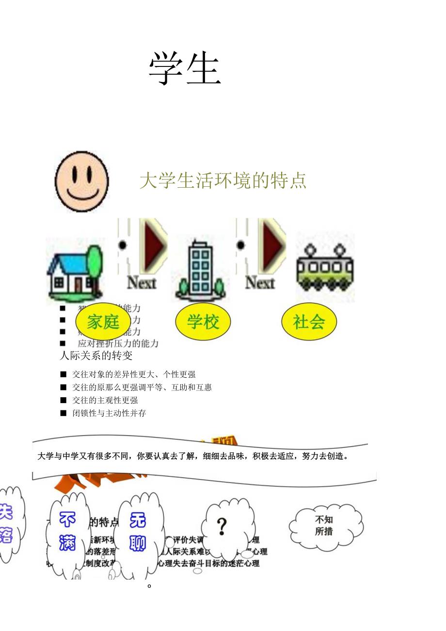 如何合理安排大学生活.docx_第1页