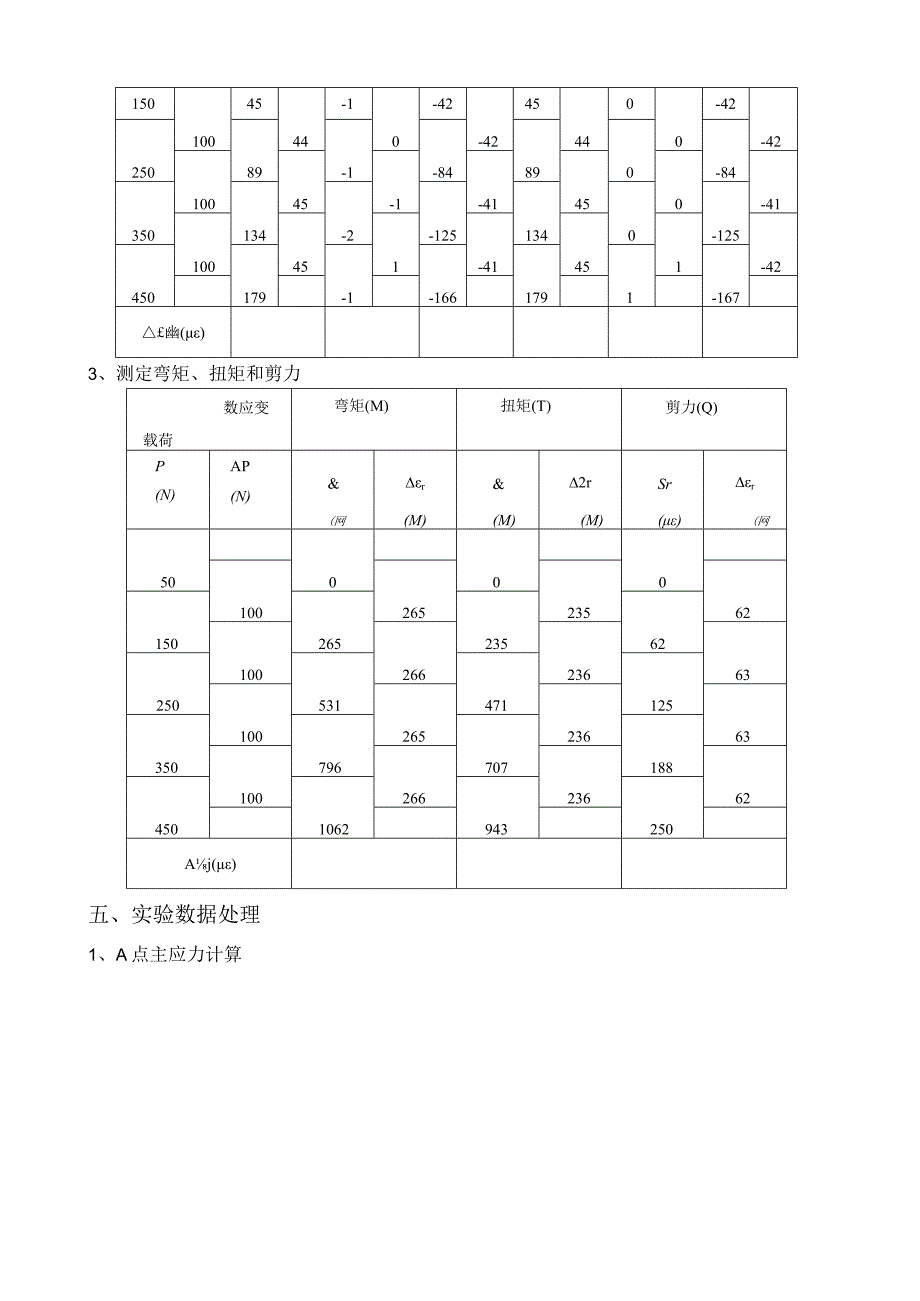 实验力学实验报告.docx_第3页