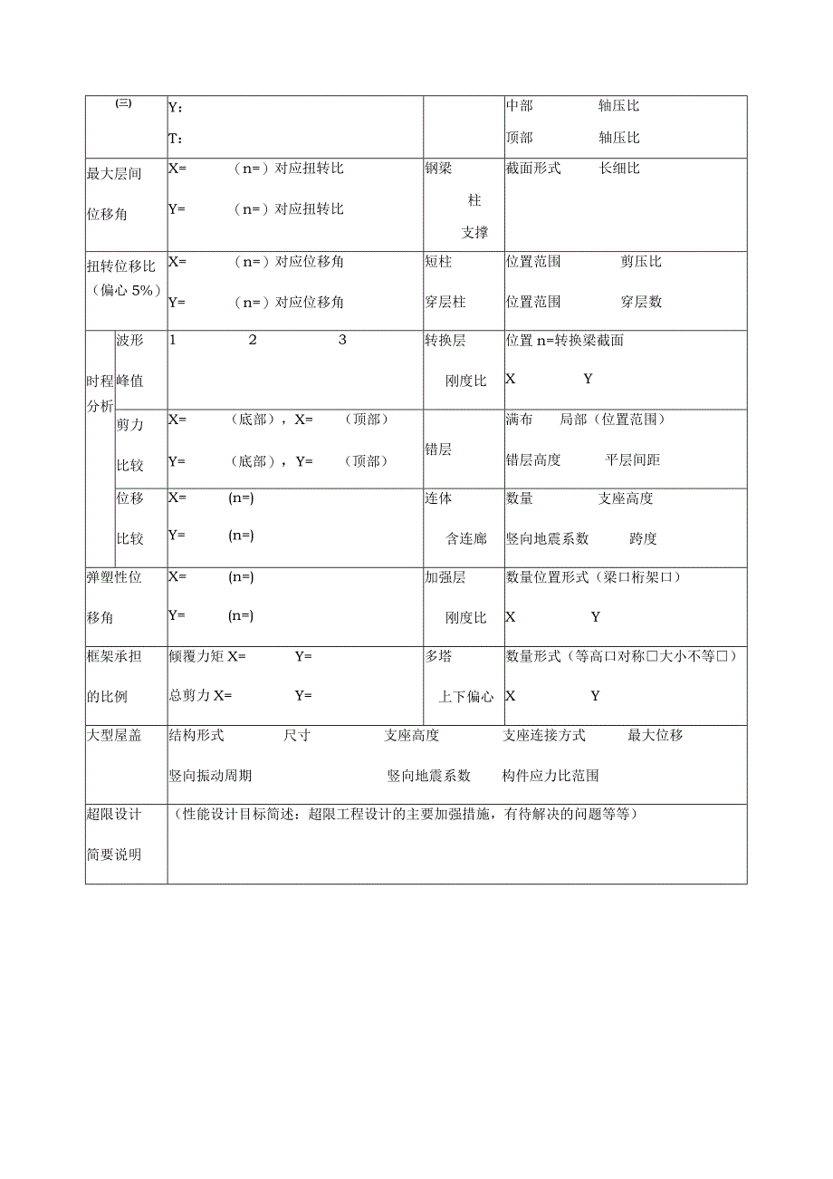 超限高层建筑工程初步设计抗震设防审查申报表.docx_第2页