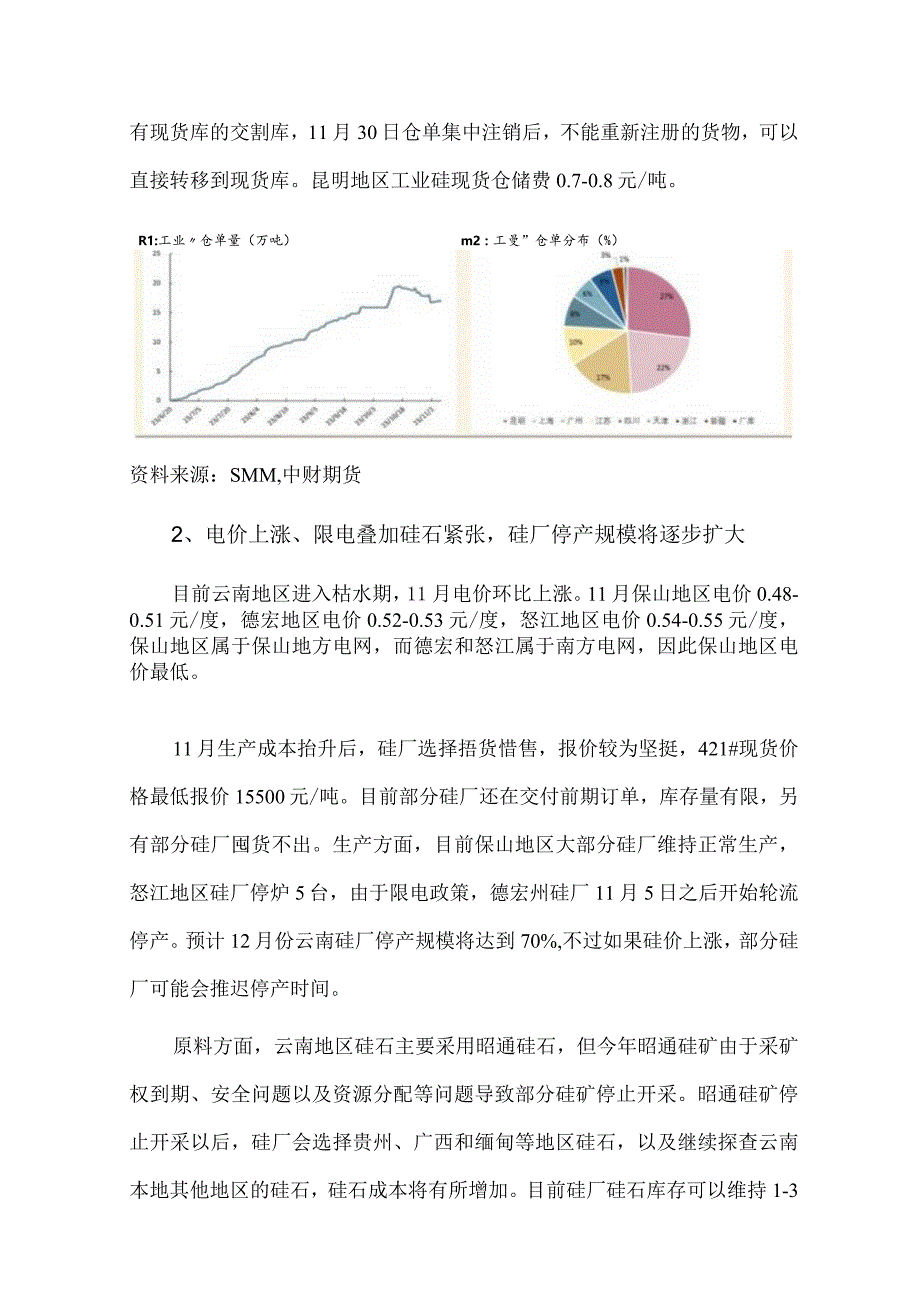 枯水期云南地区工业硅调研报告.docx_第3页