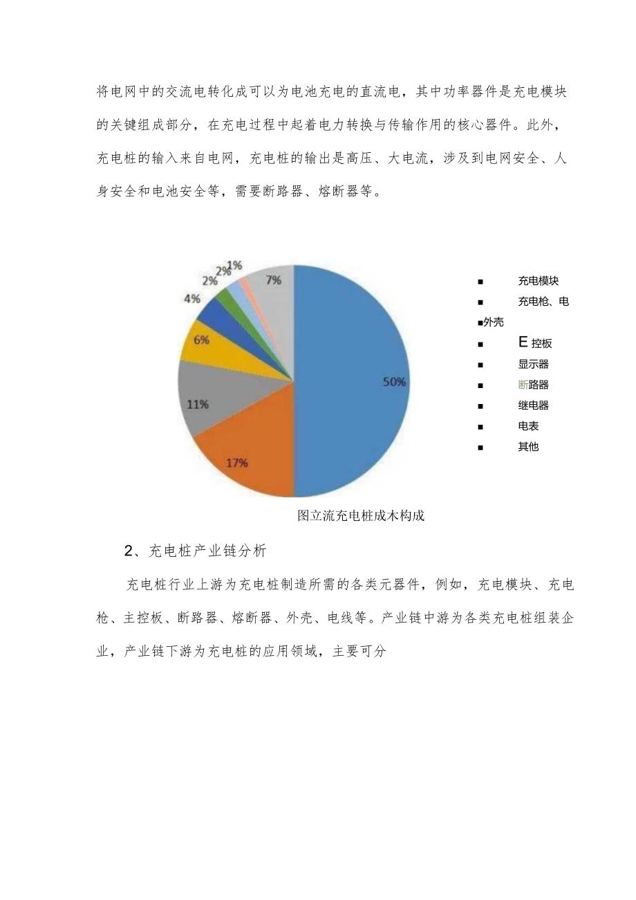 新能源充电桩行业研究.docx_第3页