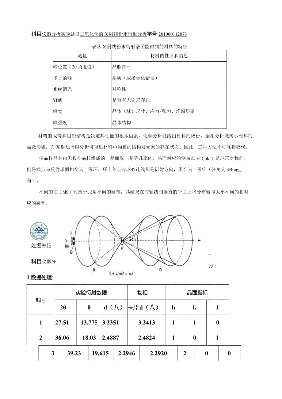 二氧化钛的XRD.docx_第3页