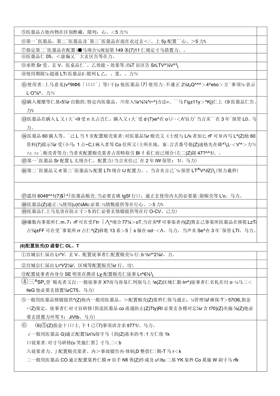 自己点検表.docx_第2页