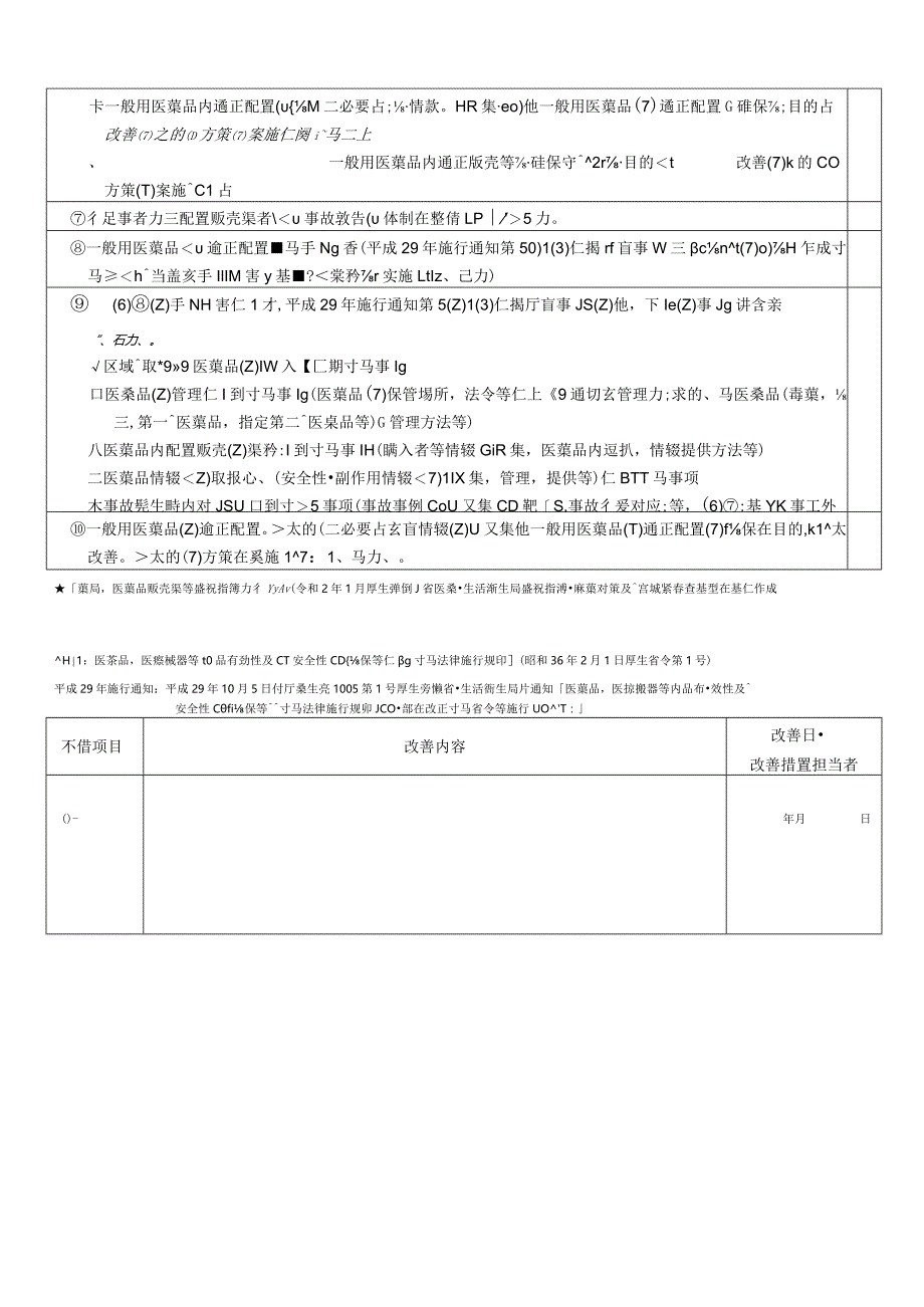 自己点検表.docx_第3页