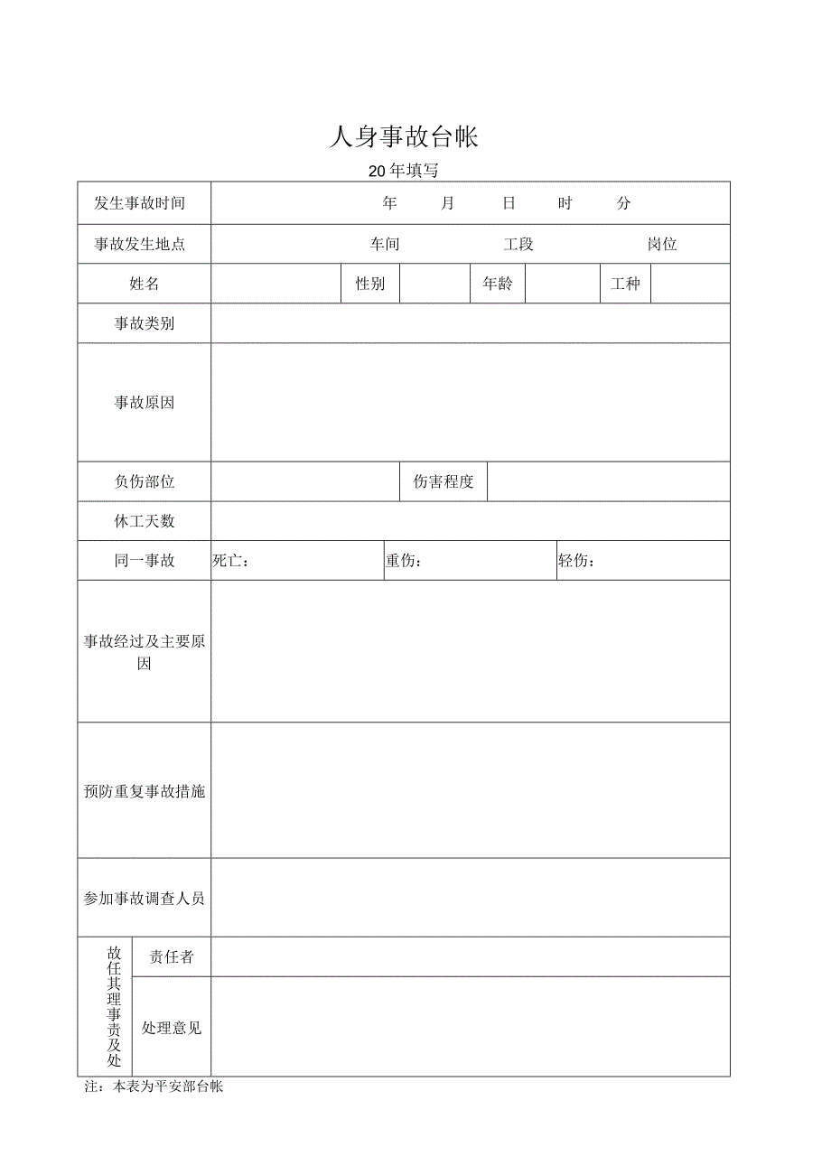 事故管理台账.docx_第1页