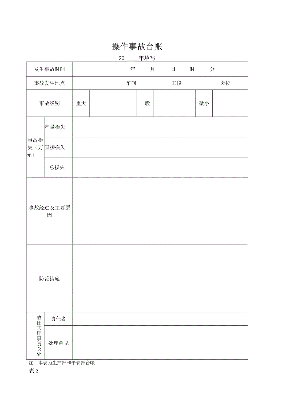 事故管理台账.docx_第2页