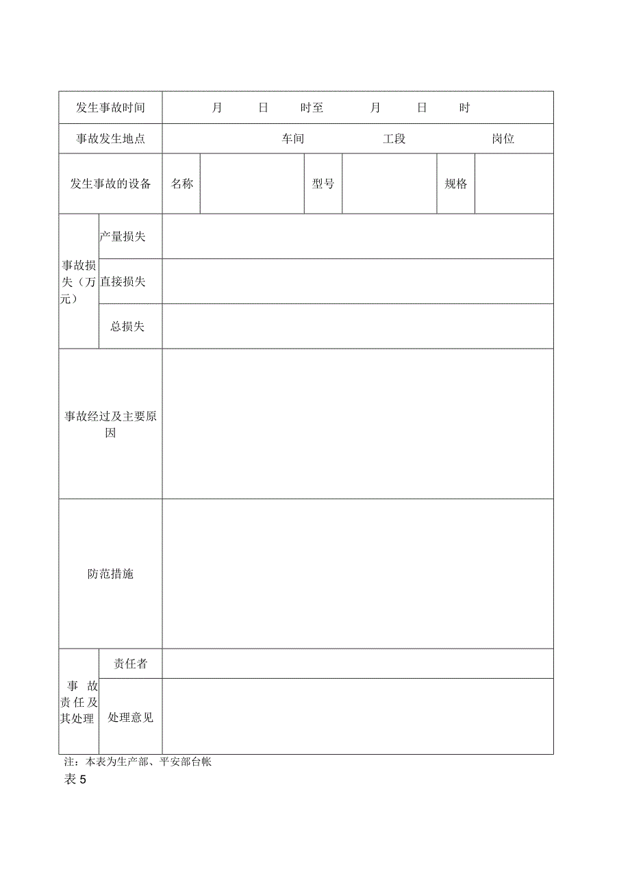 事故管理台账.docx_第3页