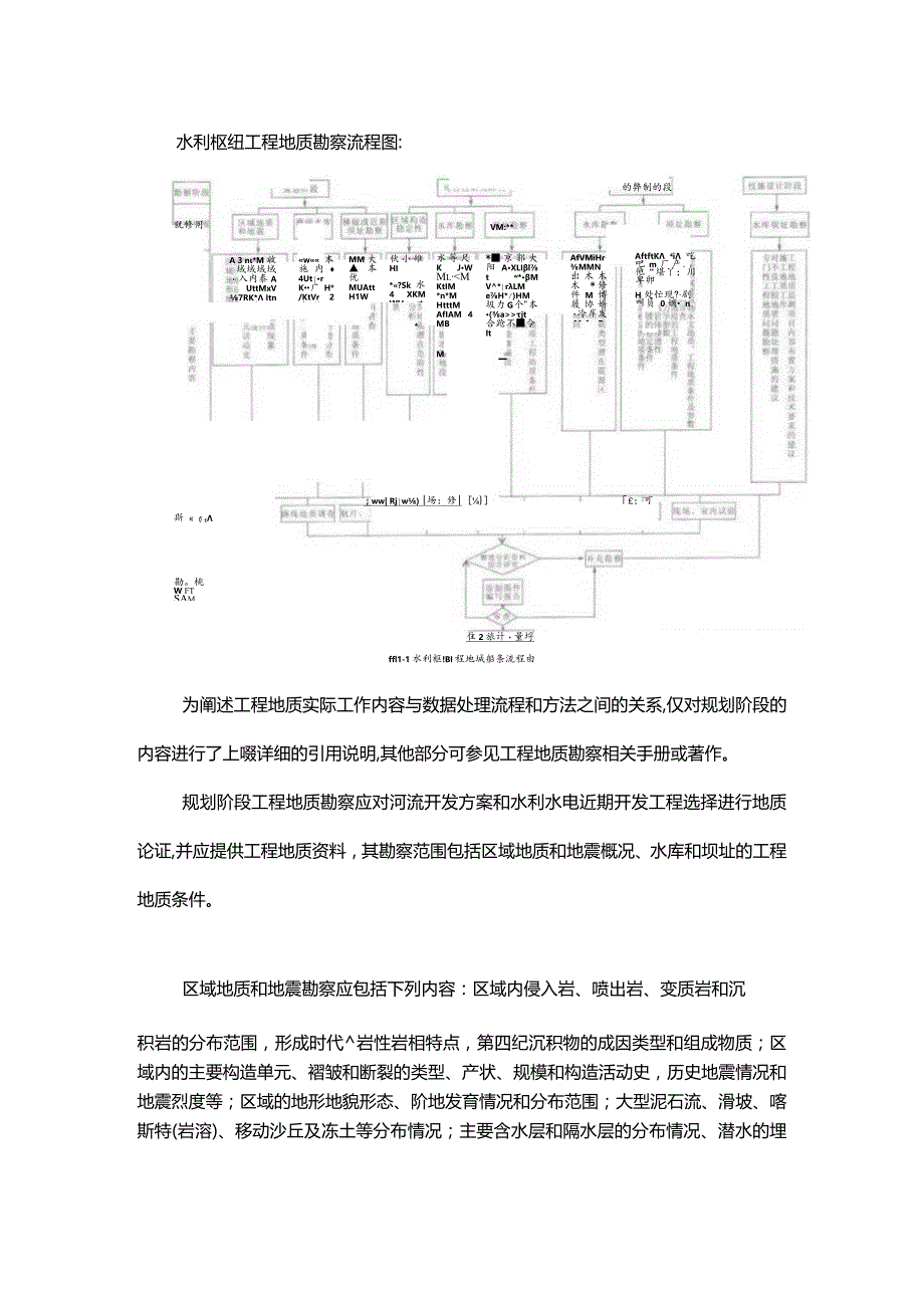 水利水电工程地质的基本内容及一般工作流程.docx_第2页