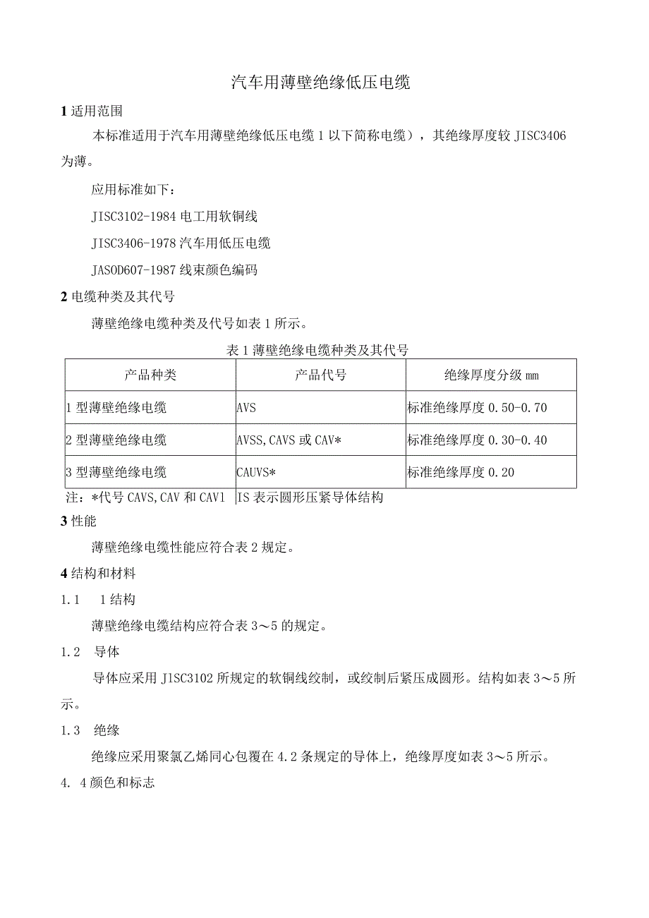 6JASOD611.docx_第1页