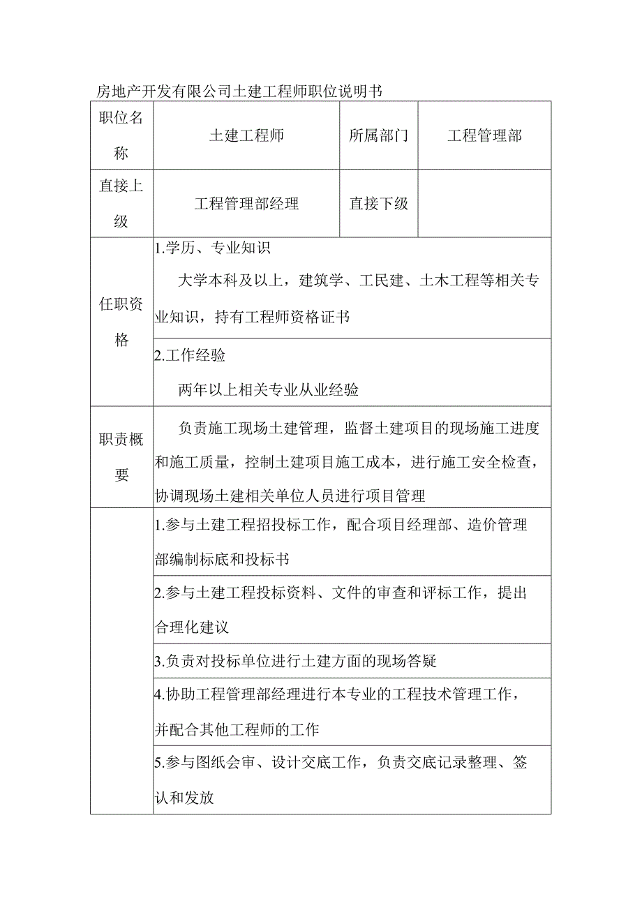 房地产开发有限公司土建工程师职位说明书.docx_第1页