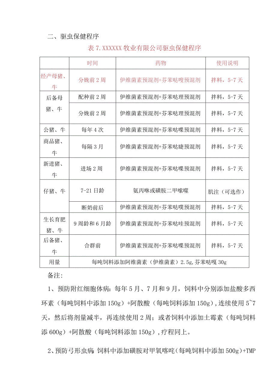 牧业公司猪、牛场药物保健及驱虫程序.docx_第2页